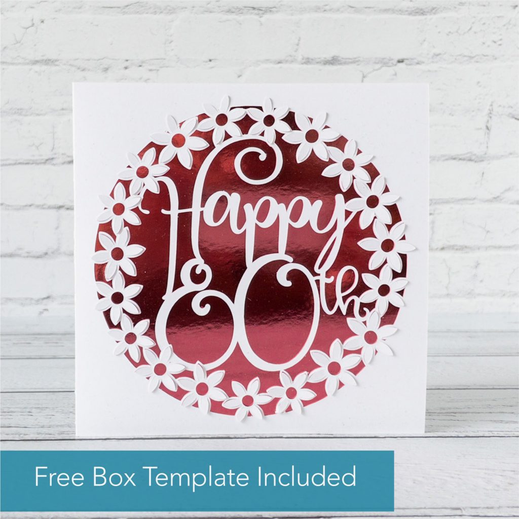 Happy 80th Birthday Card